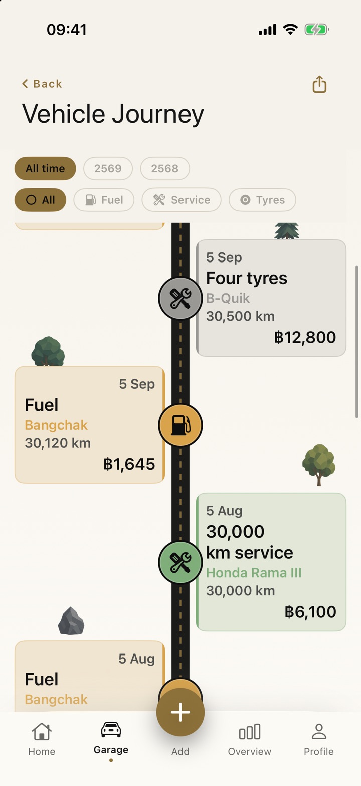 GARIO on iPhone: the journey road, with fuel, tyre and service events on either side of it.